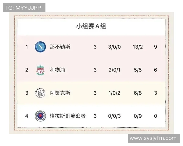 南京足球队以59分领跑欧锦赛积分榜展现强劲实力