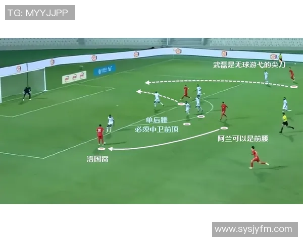 深圳足球队战术解析:从传统到现代的快速转换打法探讨 深圳足球队战术解析:从传统到现代的快速转换打法探讨