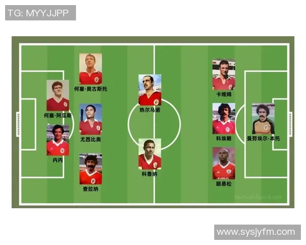 足球明星外号背后的故事揭秘谁是他们的老板与灵感来源 足球明星外号背后的故事揭秘谁是他们的老板与灵感来源