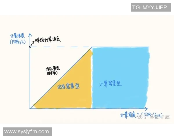 明星与足球明星收入对比谁更高的深度探讨与分析