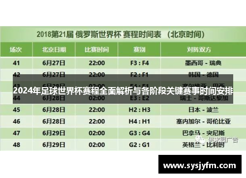 2024年足球世界杯赛程全面解析与各阶段关键赛事时间安排